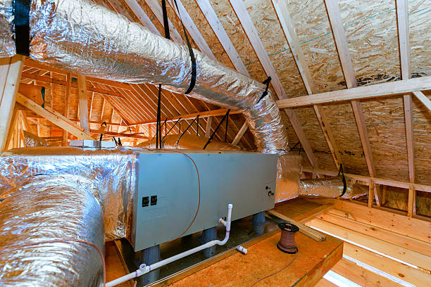 Trusted Hvac service in Albany, TX - FH HVAC